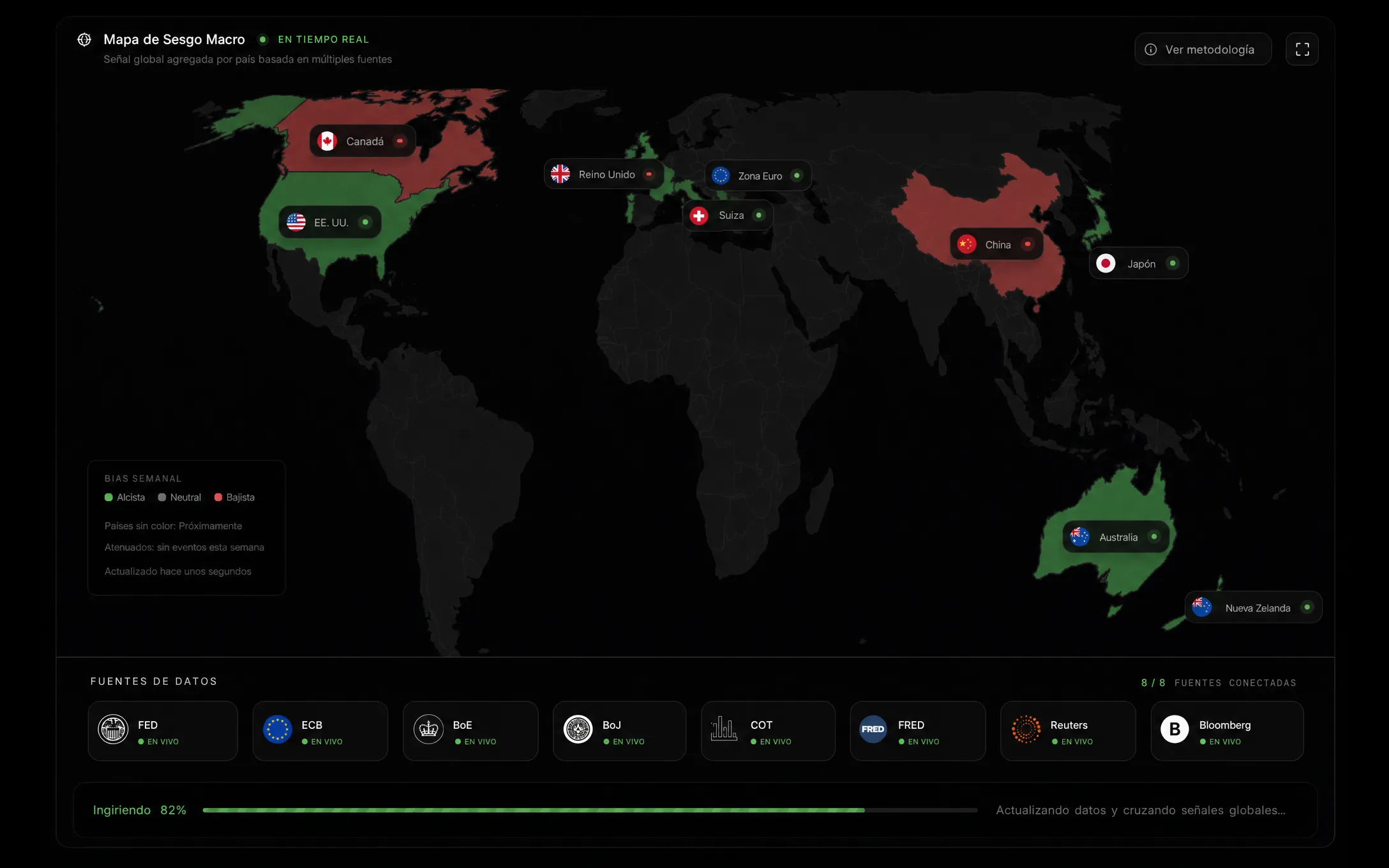 Mapa de sesgo macro de Econic: el sesgo por país sobre un mapa mundial, alimentado por las fuentes oficiales (FED, ECB, BoE, COT, Reuters, Bloomberg) ingiriéndose en tiempo real.